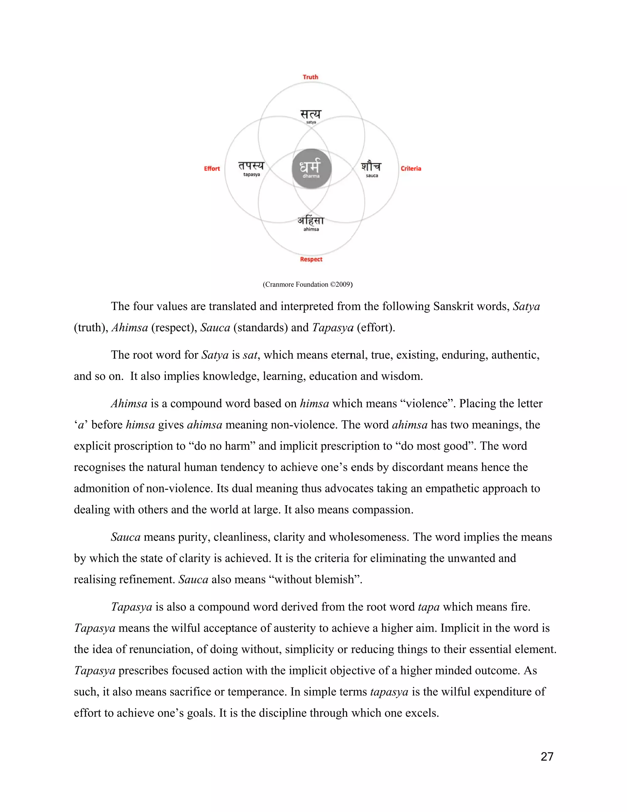 (Cranmore Foundation ©2009)
                                                e                 )


       The four valu are transl
       T           ues        lated and int
                                          terpreted from the follow
                                                       m          wing Sanskri words, Sat
                                                                             it         tya
(truth), Ahimsa (respect), Sauca (standards) and Tapasya (effort).
         A                       (           a         a

       The root word for Satya is sat, which means etern true, exi
       T           d           i           h           nal,      isting, endur
                                                                             ring, authent
                                                                                         tic,
and so on It also im
        n.         mplies knowle
                               edge, learnin education and wisdo
                                           ng,       n         om.

       Ahimsa is a compound word based on himsa whic means “v
       A                                n          ch       violence”. Pl
                                                                        lacing the let
                                                                                     tter
‘a’ befor himsa give ahimsa meaning non-violence. Th word ahim has two meanings, t
        re         es       m                      he        msa                 the
explicit proscription to “do no ha
         p                       arm” and imp
                                            plicit prescri
                                                         iption to “do most good” The word
                                                                     o          ”.       d
recognise the natura human ten
        es         al        ndency to ach
                                         hieve one’s e
                                                     ends by disc
                                                                cordant mean hence the
                                                                           ns        e
admonition of non-vi
                   iolence. Its dual meaning thus advoc
                                d          g          cates taking an empathet approach to
                                                                             tic      h
dealing with others and the world at large. It also means compassion
        w           a           d                                  n.

       Sauca means purity, clean
       S                       nliness, clari and whol
                                            ity      lesomeness. The word im
                                                                           mplies the m
                                                                                      means
by which the state of clarity is ac
       h            f             chieved. It is the criteria for eliminat
                                               s                         ting the unw
                                                                                    wanted and
realising refinement. Sauca also means “with
                                           hout blemish
                                                      h”.

       Tapasya is also a compou word der
       T                      und      rived from t root word tapa which means fire
                                                  the       d          h          e.
Tapasya means the wilful accept
                  w           tance of aust
                                          terity to achi
                                                       ieve a higher aim. Implic in the wo is
                                                                   r           cit       ord
the idea of renunciati of doing without, simplicity or r
         o           ion,     g                        reducing thi
                                                                  ings to their essential ele
                                                                                            ement.
Tapasya prescribes focused actio with the im
                   f           on          mplicit obje ctive of a higher minded outcome. A
                                                                               d          As
such, it also means sa
         a           acrifice or te
                                  emperance. In simple ter tapasya is the wilful expenditure of
                                             I           rms                   l           e
effort to achieve one’s goals. It is the discipli through w
                                   s            ine       which one e
                                                                    excels.


                                                                                                 27
 
