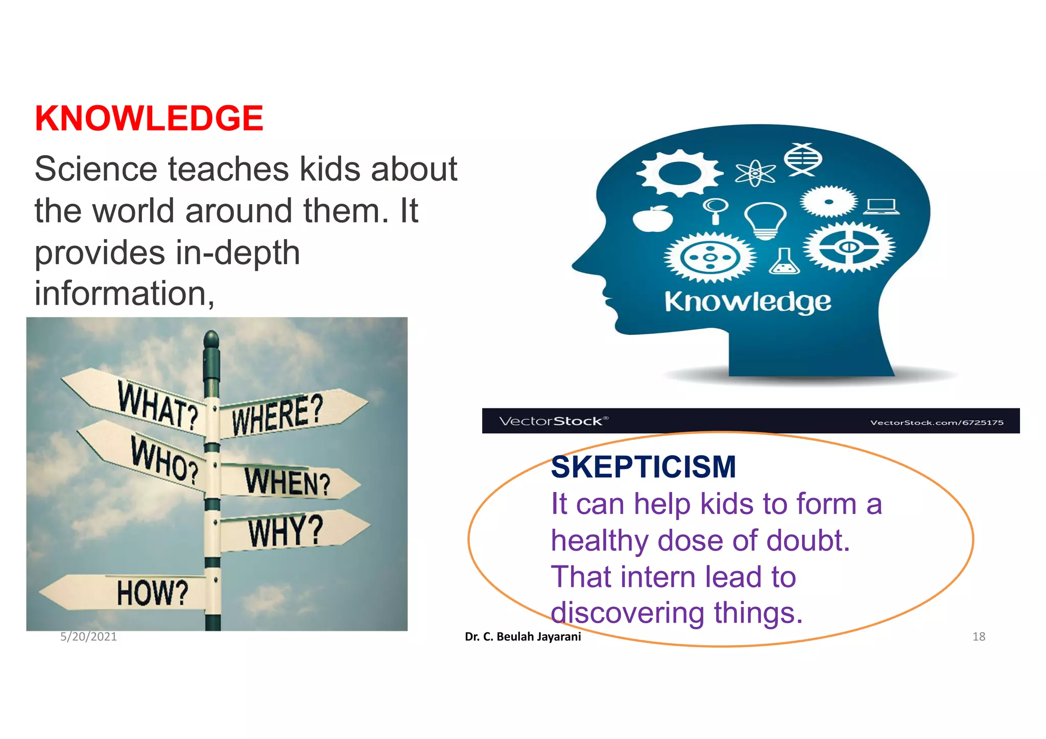 KNOWLEDGE
Science teaches kids about
the world around them. It
provides in-depth
information,
SKEPTICISM
It can help kids to form a
healthy dose of doubt.
That intern lead to
discovering things.
5/20/2021 Dr. C. Beulah Jayarani 18
 