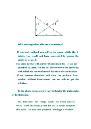 ο 1 ο 2 ο 4
ο o o
ο ο 3 ο
What message does this exercise convey?
If you had confined yourself to the space within the 9
points, you would not have succeeded in joining the
points as desired.
The same is true with our involvements in life. If we get
attached to them, we are not able to solve the problems
with which we are confronted, because we are involved.
If we become detached and view the problem from
outside, without involvement, we are able to get the
solutions.
In the above suggestion we are following the philosophy
of Lord Krishna
‘Be detached; Let things work; let brain-centres
work. Work incessantly but let not a ripple conquer
the mind. Do not bind yourself. Bondage is terrible’.
 