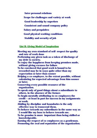 Inter personal relations
Scope for challenges and variety at work
Good leadership by superiors
Consistent and sound company policy
Salary and perquisites
Good physical working conditions
Stability and security of job
List B: Giving Model of Inspiration
Meeting my own standard of self- respect for quality
and rate of work done
Performing any given task as a token of discharge of
my debt to society.
To enjoy the happiness from keeping promises made,
without giving excuses for failure
To be convinced that good work is bound to be
rewarded may be in ways quite other than my
expectation or later than sooner
Helping a co-employee, to the extent possible, without
calculating for expected advantage from him-sooner
or later.
Conserving every possible resource of the
organization.
To speak only of good things about a subordinate to
others, in the absence of the former.
To begin mentally attributing to co-employees the
credit – at least in part for success in my assignments
or work.
Abiding by discipline and boundaries is the only
effective way to transcend them.
To behave towards my subordinate in the same way as
I would like my boss to behave towards me.
To be genuine is more important than being skilled or
knowledgeable.
Earning the respect of co-employees as a gentleman.
Promoting the zeal and reputation of the organization.
 