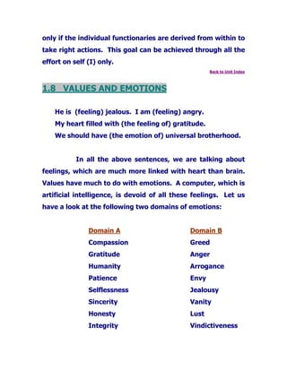 only if the individual functionaries are derived from within to
take right actions. This goal can be achieved through all the
effort on self (I) only.
Back to Unit Index
1.8 VALUES AND EMOTIONS
He is (feeling) jealous. I am (feeling) angry.
My heart filled with (the feeling of) gratitude.
We should have (the emotion of) universal brotherhood.
In all the above sentences, we are talking about
feelings, which are much more linked with heart than brain.
Values have much to do with emotions. A computer, which is
artificial intelligence, is devoid of all these feelings. Let us
have a look at the following two domains of emotions:
Domain A
Compassion
Gratitude
Humanity
Patience
Selflessness
Sincerity
Honesty
Integrity
Domain B
Greed
Anger
Arrogance
Envy
Jealousy
Vanity
Lust
Vindictiveness
 