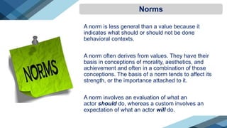 Values, Inerests, Norms.pptx