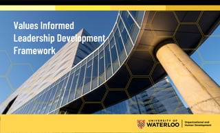 Values Informed
Leadership Development
Framework
 