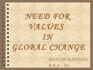 NEED FOR
VALUES
IN
GLOBAL CHANGE
MANISH MAHAJAN
B.B.A - III

 