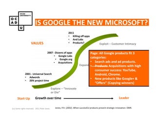 IS GOOGLE THE NEW MICROSOFT?
                                                              2011
                                                              • Killing off apps
                                                              • And Labs
                     VALUES                                   • Products?                     Exploit – Customer Intimacy

                                        2007 - Dozens of apps                    Page: All Google products fit 3
                                              • Google Labs
                                               • Google.org
                                                                                 categories:
                                             • Acquisitions                      • Search ads and ad products.
                                                                         Expand -•Growth
                                                                                    Products Acquisitions with high
                                                                                    consumer success: YouTube,
              2001 - Universal Search                                               Android, Chrome.
              • Adwords
              • 20% project time
                                                                                 • STRATEGY
                                                                                    New products like Google+ &
                                                                                    “Offers” (Copying winners)
                                              Explore – “Innovate
                                              or Die”
      Start-Up            Growth over time                                                                        Leader

(cc) Some rights reserved. 2011 Peter Jones      Jones, P.H. (2002). When successful products prevent strategic innovation. DMR.
 