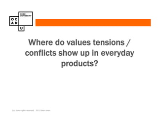 Where do values tensions /
              conflicts show up in everyday
                         products?




(cc) Some rights reserved. 2011 Peter Jones
 