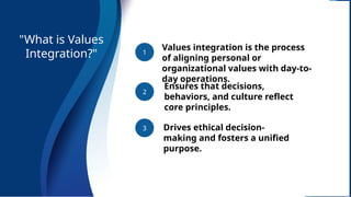 values integration in workplace and organization.pptx