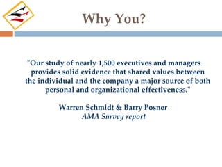 Why You?


 "Our study of nearly 1,500 executives and managers
  provides solid evidence that shared values between
the individual and the company a major source of both
      personal and organizational effectiveness."

         Warren Schmidt & Barry Posner
               AMA Survey report
 