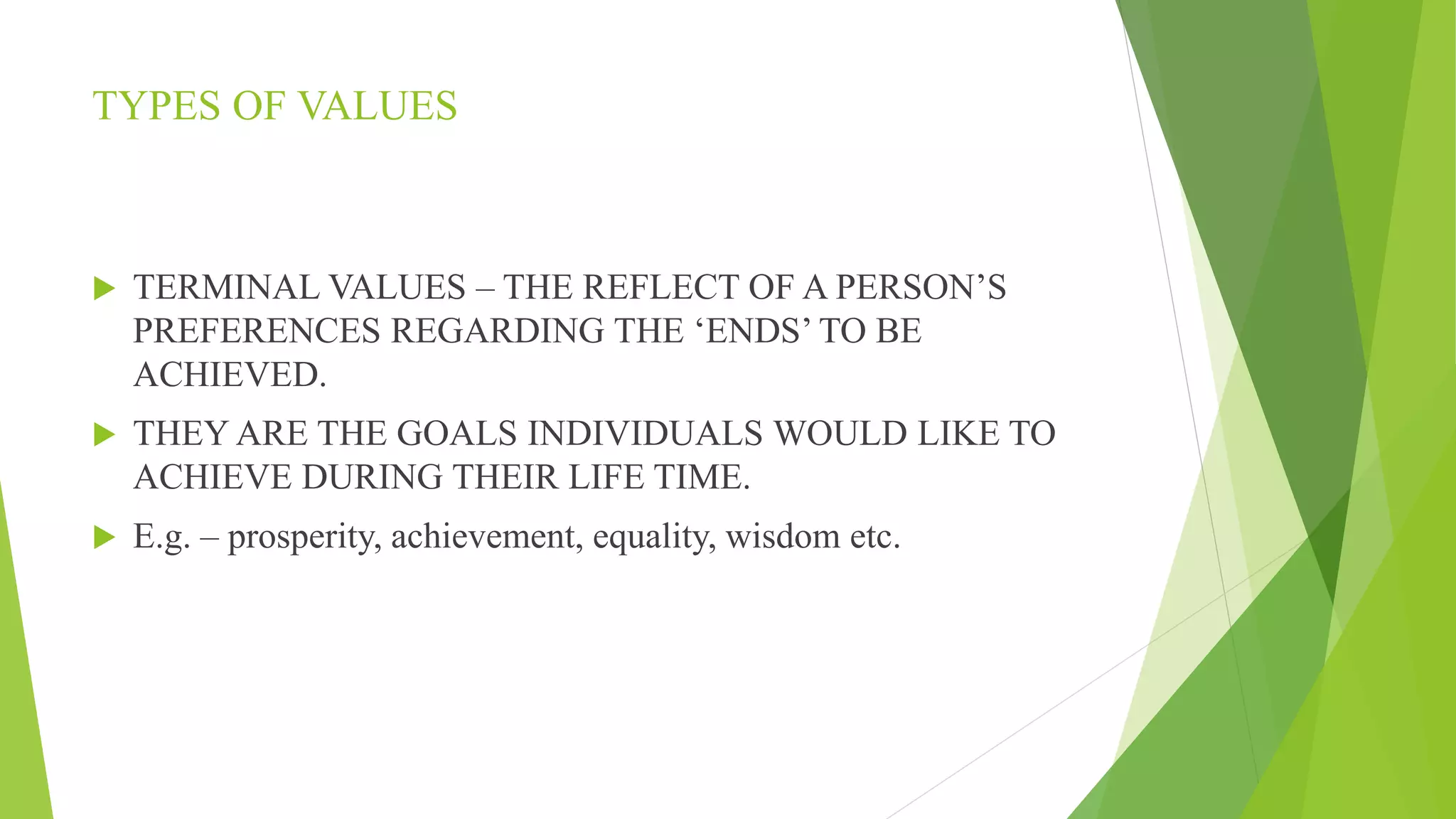 PERSONAL VALUES AND SELF-EFFICACY | PPT