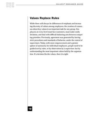 V A L U E S SM M A N A G E R G U I D E




Values Replace Rules
While there will always be differences of emphasis and increas-
ing diversity of values among employees, the creation of consen-
sus about key values is an important task for any group. Em-
ployees at every level must face customers, must make costly
decisions, and deal with difficult balancing acts between compet-
ing priorities. Previously, agreement was generated by having
strict procedures and standards of behavior, under the control of
supervisors. Today, with more empowerment and a greater
sphere of autonomy for individual employees, people need to be
guided not by rules, or by observation by a supervisor, but by
understanding the most important values held by the organiza-
tion. If a decision fits the values, then it is right.




10
 