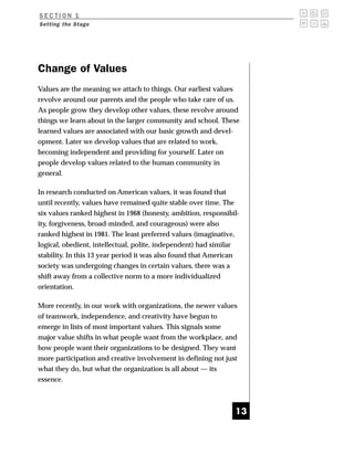 SECTION 1
Setting the Stage




Change of Values
Values are the meaning we attach to things. Our earliest values
revolve around our parents and the people who take care of us.
As people grow they develop other values, these revolve around
things we learn about in the larger community and school. These
learned values are associated with our basic growth and devel-
opment. Later we develop values that are related to work,
becoming independent and providing for yourself. Later on
people develop values related to the human community in
general.

In research conducted on American values, it was found that
until recently, values have remained quite stable over time. The
six values ranked highest in 1968 (honesty, ambition, responsibil-
ity, forgiveness, broad-minded, and courageous) were also
ranked highest in 1981. The least preferred values (imaginative,
logical, obedient, intellectual, polite, independent) had similar
stability. In this 13 year period it was also found that American
society was undergoing changes in certain values, there was a
shift away from a collective norm to a more individualized
orientation.

More recently, in our work with organizations, the newer values
of teamwork, independence, and creativity have begun to
emerge in lists of most important values. This signals some
major value shifts in what people want from the workplace, and
how people want their organizations to be designed. They want
more participation and creative involvement in defining not just
what they do, but what the organization is all about — its
essence.



                                                                13
 