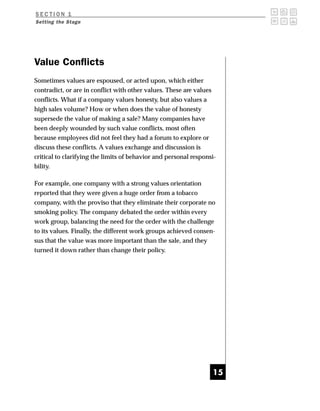 SECTION 1
Setting the Stage




Value Conflicts
Sometimes values are espoused, or acted upon, which either
contradict, or are in conflict with other values. These are values
conflicts. What if a company values honesty, but also values a
high sales volume? How or when does the value of honesty
supersede the value of making a sale? Many companies have
been deeply wounded by such value conflicts, most often
because employees did not feel they had a forum to explore or
discuss these conflicts. A values exchange and discussion is
critical to clarifying the limits of behavior and personal responsi-
bility.

For example, one company with a strong values orientation
reported that they were given a huge order from a tobacco
company, with the proviso that they eliminate their corporate no
smoking policy. The company debated the order within every
work group, balancing the need for the order with the challenge
to its values. Finally, the different work groups achieved consen-
sus that the value was more important than the sale, and they
turned it down rather than change their policy.




                                                                  15
 