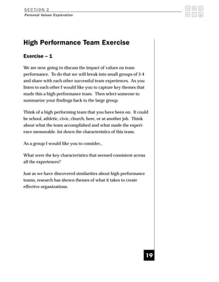 SECTION 2
Personal Values Exploration




High Performance Team Exercise
Exercise – 1

We are now going to discuss the impact of values on team
performance. To do that we will break into small groups of 3-4
and share with each other successful team experiences. As you
listen to each other I would like you to capture key themes that
made this a high performance team. Then select someone to
summarize your findings back to the large group.

Think of a high performing team that you have been on. It could
be school, athletic, civic, church, here, or at another job. Think
about what the team accomplished and what made the experi-
ence memorable. Jot down the characteristics of this team.

As a group I would like you to consider...

What were the key characteristics that seemed consistent across
all the experiences?

Just as we have discovered similarities about high performance
teams, research has shown themes of what it takes to create
effective organizations.




                                                                   19
 