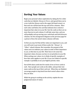 V A L U E S SM M A N A G E R G U I D E




Sorting Your Values
Begin your personal values exploration by taking the five white
cards that are labeled, Always to Never, and spread them out in
a row (with the Always card to the upper left hand corner), so
that each one will become the top card of five columns. Place
each value card below the card that indicates how central or
important that value is in your life. Sort the cards so there are no
more than ten in each column. It will take some time, and you
will probably end up moving your cards back and forth between
columns. See the arrangement diagram on the previous page for
a picture of how the sorted values columns will look.

At first you may feel that all the values are important to you, and
you will want to put most of them under the “Always” or
“Often” valued columns. But remember, the purpose of the
values sort is to indicate your values in order of their importance
to you, at this time in your life. There have to be some less
important values, because you have to set priorities in your life.
When sorting your values, try to think of specific examples of
how that value applies to your life. If you can’t think of a specific
example, it probably is not your highest priority value.

Sort all 48 values cards into five stacks of ten or fewer cards in
each. Have people sort cards on the tables, and put their tent
name cards on the top of their card sort. When they are finished,
encourage people to step back from their sorted values when
they are done.

While the group is working on the activity, explain the non-
judgmental nature of values.




22
 