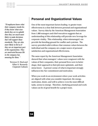 V A L U E S SM M A N A G E R G U I D E




                              Personal and Organizational Values
“If employees know what       One of the most important factors leading to greater team
their company stands for,     effectiveness is a close link between personal and organizational
if they know what stan-       values. Survey data by the American Management Association
dards they are to uphold,
                              from 1,460 managers and chief executives suggests that an
then they are much more
likely to make decisions      understanding of this relationship will provide new leverage for
that will support those       corporate vitality. This relationship, when mismanaged, can
standards. They are also      provide the breeding ground for conflict and cynicism. The
more likely to feel as if     survey provided solid evidence that common values between the
they are an important part    individual and the company are a major source of personal
of the organization. They
                              satisfaction and organizational effectiveness.
are motivated because life
in the company has
                              The same report by the American Management Association
meaning for them. “
                              showed that when managers’ values were congruent with the
      Terrence E. Deal and    values of their companies, their personal lives were in better
        Allan A. Kennedy      shape, their approach to their job more optimistic, and their
         Corporate Cultures
                              stress lower. A person’s sense of what is important strongly
                              influences his/her commitment and motivation.

                              When you work in an environment where your work activities
                              are aligned with what you consider important, the energy,
                              motivation, desire, and will to achieve even the most difficult
                              tasks, seems to emerge. Therefore, clarifying personal and work
                              values can be of great benefit for a project team.




                              24
 