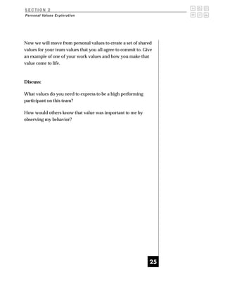 SECTION 2
Personal Values Exploration




Now we will move from personal values to create a set of shared
values for your team values that you all agree to commit to. Give
an example of one of your work values and how you make that
value come to life.



Discuss:

What values do you need to express to be a high performing
participant on this team?

How would others know that value was important to me by
observing my behavior?




                                                               25
 