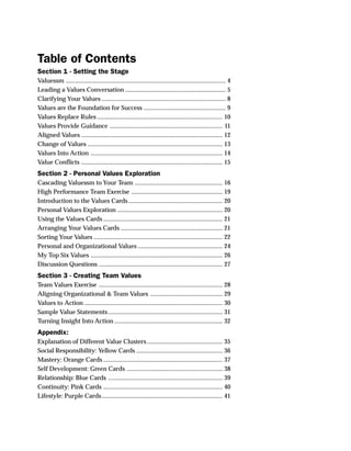 Table of Contents
Section 1 - Setting the Stage
Valuessm ...................................................................................................... 4
Leading a Values Conversation ................................................................ 5
Clarifying Your Values ............................................................................... 8
Values are the Foundation for Success .................................................... 9
Values Replace Rules ................................................................................ 10
Values Provide Guidance ........................................................................ 11
Aligned Values .......................................................................................... 12
Change of Values ...................................................................................... 13
Values Into Action .................................................................................... 14
Value Conflicts .......................................................................................... 15
Section 2 - Personal Values Exploration
Cascading Valuessm to Your Team ........................................................ 16
High Performance Team Exercise .......................................................... 19
Introduction to the Values Cards ............................................................ 20
Personal Values Exploration ................................................................... 20
Using the Values Cards ............................................................................ 21
Arranging Your Values Cards ................................................................. 21
Sorting Your Values .................................................................................. 22
Personal and Organizational Values ...................................................... 24
My Top Six Values .................................................................................... 26
Discussion Questions ............................................................................... 27
Section 3 - Creating Team Values
Team Values Exercise ............................................................................... 28
Aligning Organizational & Team Values .............................................. 29
Values to Action ........................................................................................ 30
Sample Value Statements ......................................................................... 31
Turning Insight Into Action ..................................................................... 32
Appendix:
Explanation of Different Value Clusters ................................................ 35
Social Responsibility: Yellow Cards ....................................................... 36
Mastery: Orange Cards ............................................................................ 37
Self Development: Green Cards ............................................................. 38
Relationship: Blue Cards ......................................................................... 39
Continuity: Pink Cards ............................................................................ 40
Lifestyle: Purple Cards ............................................................................. 41
 