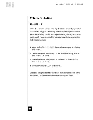 V A L U E S SM M A N A G E R G U I D E




Values to Action
Exercise – 5

Write the six team values on a flipchart or a piece of paper: Ask
the team to assign a 1-10 rating on how well we practice each
value. Depending on the size of your team, you may choose to
assign each value to a small group and have them answer the
following questions:



1. On a scale of 1-10 (10 high), I would say we practice living
   this value...

2. What behaviors do we need to see more of to fully realize
   this value? List them.

3. What behaviors do we need to eliminate to better realize
   this value? List them.

4. Because we value..., we commit to...


Generate an agreement for the team from the behaviors listed
above and the commitments needed to support them.




30
 