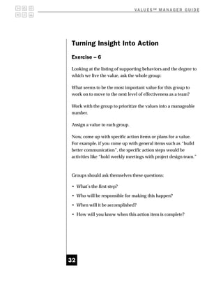 V A L U E S SM M A N A G E R G U I D E




Turning Insight Into Action
Exercise – 6

Looking at the listing of supporting behaviors and the degree to
which we live the value, ask the whole group:

What seems to be the most important value for this group to
work on to move to the next level of effectiveness as a team?

Work with the group to prioritize the values into a manageable
number.

Assign a value to each group.

Now, come up with specific action items or plans for a value.
For example, if you come up with general items such as “build
better communication”, the specific action steps would be
activities like “hold weekly meetings with project design team.”



Groups should ask themselves these questions:

• What’s the first step?

• Who will be responsible for making this happen?

• When will it be accomplished?

• How will you know when this action item is complete?




32
 