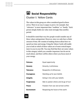 V A L U E S SM M A N A G E R G U I D E




    Social Responsibility
Cluster I: Yellow Cards
The values in this group are often considered good in them-
selves. There is no way to argue or prove, for example, that
“tolerance” is more important than “tradition” or “family.” Each
person simply holds one value more strongly than another,
period.

It should be noted that very few people would consider any of
these values unimportant. However, since we only have a finite
amount of time, life consists of making choices about how we
spend our time and energy. Using the Values Cards will enable
you to look at which of these values are of most central impor-
tance to you in your life. You may find that there are some values
in this category which you consider important, but do not do
much about, and there will be others where you focus most of
your energy.


Fairness              Equal oppor tunity

Honesty               Sincerity, truthfulness

Tolerance             Respectful of differences

Courageous            Standing up for your beliefs

Integrity             Acting in line with your beliefs

Forgiveness           Able to pardon others and let go of hurt

Peace                 Freedom from war and armed conflict

Environment           Respecting the future of the ear th



36
 