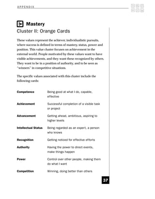 APPENDIX




    Mastery
Cluster II: Orange Cards
These values represent the achiever, individualistic pursuits,
where success is defined in terms of mastery, status, power and
position. This value cluster focuses on achievement in the
external world. People motivated by these values want to have
visible achievements, and they want these recognized by others.
They want to be in a position of authority, and to be seen as
“winners” in competitive situations.

The specific values associated with this cluster include the
following cards:


Competence             Being good at what I do, capable,
                       ef fective

Achievement            Successful completion of a visible task
                       or project

Advancement            Getting ahead, ambitious, aspiring to
                       higher levels

Intellectual Status    Being regarded as an exper t, a person
                       who knows

Recognition            Getting noticed for effective efforts

Authority              Having the power to direct events,
                       make things happen

Power                  Control over other people, making them
                       do what I want

Competition            Winning, doing better than others


                                                                 37
 