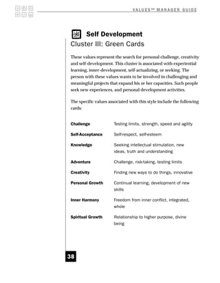 V A L U E S SM M A N A G E R G U I D E




     Self Development
Cluster III: Green Cards
These values represent the search for personal challenge, creativity
and self-development. This cluster is associated with experiential
learning, inner-development, self-actualizing, or seeking. The
person with these values wants to be involved in challenging and
meaningful projects that expand his or her capacities. Such people
seek new experiences, and personal development activities.

The specific values associated with this style include the following
cards:


Challenge             Testing limits, strength, speed and agility

Self-Acceptance       Self-respect, self-esteem

Knowledge             Seeking intellectual stimulation, new
                      ideas, truth and understanding

Adventure             Challenge, risk-taking, testing limits

Creativity            Finding new ways to do things, innovative

Personal Growth       Continual learning, development of new
                      skills

Inner Harmony         Freedom from inner conflict, integrated,
                      whole

Spiritual Growth      Relationship to higher purpose, divine
                      being




38
 