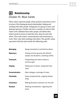 APPENDIX




     Relationship
Cluster IV: Blue Cards
These values represent people whose primary motivation is seen
in terms of developing personal relationships, helping and
working with other people, feeling part of a group or team, and
sharing experience. People who have a number of values in this
cluster seek validation from other people, and define their
achievements in terms of what they have done for and with
others. They seek contact, communication and community at
work. They value their standing with others. The specific values
associated with this style include the following cards:



Belonging             Being connected to and liked by others

Diplomacy             Finding common ground with difficult
                      people and situations, resolving conflict

Teamwork              Cooperating with others toward a
                      common goal

Helping               Taking care of others, doing what they
                      need

Communication         Open dialogue, exchange of views

Friendship            Close companionship, ongoing relation-
                      ships

Consensus             Making decisions everyone can live with

Respect               Showing consideration, regarding with
                      honor



                                                                  39
 