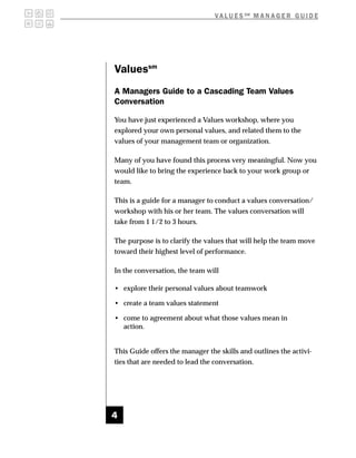 V A L U E S SM M A N A G E R G U I D E




Valuessm
A Managers Guide to a Cascading Team Values
Conversation

You have just experienced a Values workshop, where you
explored your own personal values, and related them to the
values of your management team or organization.

Many of you have found this process very meaningful. Now you
would like to bring the experience back to your work group or
team.

This is a guide for a manager to conduct a values conversation/
workshop with his or her team. The values conversation will
take from 1 1/2 to 3 hours.

The purpose is to clarify the values that will help the team move
toward their highest level of performance.

In the conversation, the team will

• explore their personal values about teamwork

• create a team values statement

• come to agreement about what those values mean in
  action.


This Guide offers the manager the skills and outlines the activi-
ties that are needed to lead the conversation.




4
 