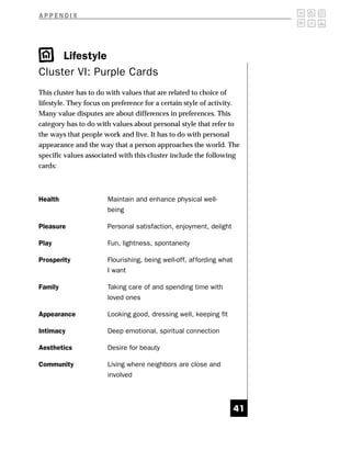 APPENDIX




     Lifestyle
Cluster VI: Purple Cards
This cluster has to do with values that are related to choice of
lifestyle. They focus on preference for a certain style of activity.
Many value disputes are about differences in preferences. This
category has to do with values about personal style that refer to
the ways that people work and live. It has to do with personal
appearance and the way that a person approaches the world. The
specific values associated with this cluster include the following
cards:



Health                 Maintain and enhance physical well-
                       being

Pleasure               Personal satisfaction, enjoyment, delight

Play                   Fun, lightness, spontaneity

Prosperity             Flourishing, being well-off, af fording what
                       I want

Family                 Taking care of and spending time with
                       loved ones

Appearance             Looking good, dressing well, keeping fit

Intimacy               Deep emotional, spiritual connection

Aesthetics             Desire for beauty

Community              Living where neighbors are close and
                       involved



                                                                      41
 