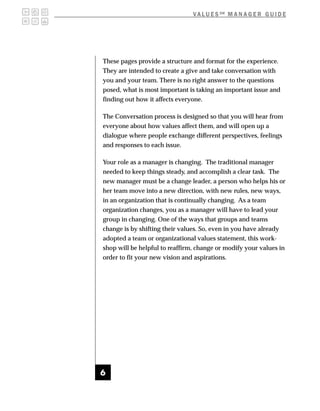 V A L U E S SM M A N A G E R G U I D E




These pages provide a structure and format for the experience.
They are intended to create a give and take conversation with
you and your team. There is no right answer to the questions
posed, what is most important is taking an important issue and
finding out how it affects everyone.

The Conversation process is designed so that you will hear from
everyone about how values affect them, and will open up a
dialogue where people exchange different perspectives, feelings
and responses to each issue.

Your role as a manager is changing. The traditional manager
needed to keep things steady, and accomplish a clear task. The
new manager must be a change leader, a person who helps his or
her team move into a new direction, with new rules, new ways,
in an organization that is continually changing. As a team
organization changes, you as a manager will have to lead your
group in changing. One of the ways that groups and teams
change is by shifting their values. So, even in you have already
adopted a team or organizational values statement, this work-
shop will be helpful to reaffirm, change or modify your values in
order to fit your new vision and aspirations.




6
 