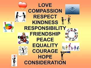 LOVE
COMPASSION
RESPECT
KINDNESS
RESPONSIBILITY
FRIENDSHIP
PEACE
EQUALITY
COURAGE
HOPE
CONSIDERATION
 