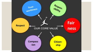 Values, morals and ethics | PPTX