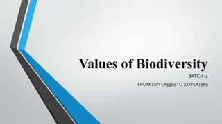 Values of Biodiversity
BATCH -2
FROM 227Y1A3360TO 227Y1A3369
 