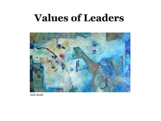 Values of Leaders




Julie Koski
 