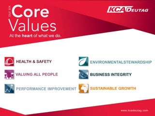 www.kcadeutag.com
At the heart of what we do.
PERFORMANCE IMPROVEMENT
VALUING ALL PEOPLE
ENVIRONMENTALSTEWARDSHIP
BUSINESS INTEGRITY
HEALTH & SAFETY
SUSTAINABLE GROWTH
 