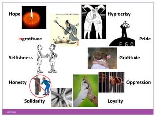 Hope
Ingratitude
Selfishness
Honesty
Solidarity
Hyprocrisy
Pride
Gratitude
Oppression
Loyalty
vanniavc
 