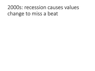 2000s: recession causes values
change to miss a beat
 
