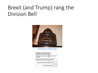 Brexit (and Trump) rang the
Division Bell
Richard Pope - The division bell
 