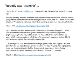 Broadly speaking, Pioneers and some (Now People) Prospectors will lean towards ‘Remain’
(stay in the EU) and the instinctive support for ‘Leave’ comes from the Settlers and ‘Golden
Dreamer’ Prospectors, motivated mainly by a yearning to recover an old national identity.
13 June 2016 http://threeworlds.campaignstrategy.org/?p=1035
‘Nobody saw it coming’ …
Some did of course, and Trump … but we did see the values-votes split coming,
eg:
AfD’s vote overlaps with wider German concern about ‘too many foreigners’ … AfD is
well placed to become the voice of these disenfranchised, alienated, angry and
frightened people who may not have voted in the past but now feel that there is a
party which understands them … In Britain this opportunity may come on June 23rd if
the ‘remain campaign’ does not get its act together.
… Support for the EU is almost the mirror image of those who most support UKIP and
feel there are too many foreigners in the country. The Now People (…) are significantly
more pro European than the Golden Dreamers (…), showing why this is the key
battleground that will probably determine whether Britain votes in or out.
March 21 2016 http://threeworlds.campaignstrategy.org/?p=979
 