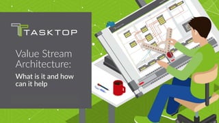 © Tasktop 2019© Tasktop 2019
Value Stream Architecture
What it is and how it can help
 