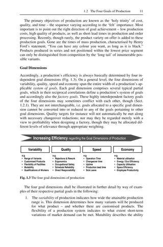 1.2 The Four Goals of Production 11
The primary objectives of production are known as the ‘holy trinity’ of cost,
quality, and time – the sequence varying according to the ‘felt’ importance. Most
important is to point out the right direction of goal achievement – low production
costs, high quality of products, as well as short lead times in production and order
processing. Recently, though rarely, the product variety on offer is added to these
production goals. Gone are the times of mass production, characterised by Henry
Ford’s statement, “You can have any colour you want, as long as it is black.”
Products produced in series and not positioned within the lowest price segment
can only be distinguished from competition by the ‘long tail’ of innumerable pos-
sible variants.
Goal Dimensions
Accordingly, a production’s efficiency is always basically determined by four in-
dependent goal dimensions (Fig. 1.3). On a general level, the four dimensions of
variability, quality, speed and economy span the entire width of a production’s ap-
plicable system of goals. Each goal dimension comprises several typical partial
goals, which in their reciprocal correlations define a production’s system of goals
and accordingly also the factory goals. These highly interdependent factory goals
of the four dimensions may sometimes conflict with each other, though (Sect.
1.2.1). They are not interchangeable, i.e. goals allocated to a specific goal dimen-
sion cannot be converted into or reduced to any of the goals pertaining to other
goal dimensions. Quality targets for instance will not automatically be met along
with necessary changeover reductions; nor may they be regarded merely with a
view to profitability when designing a factory, though they may be allocated dif-
ferent levels of relevance through appropriate weighting.
Fig. 1.3 The four goal dimensions of production
The four goal dimensions shall be illustrated in further detail by way of exam-
ples of their respective partial goals in the following:
1. The variability of production indicates how wide the attainable production
range is. This dimension determines how many variants will be produced
for what product – and whether there are customised products. The
flexibility of a production system indicates to what extent short-term
variations of market demand can be met. Mutability describes the ability
e.g.
• Range of Variants
• Customised Products
• Flexibility of Facilities
• Mutability
• Qualifications of Workers
e.g.
• Rejections & Rework
• Ergonomics
• Occupational Safety
• Schedule Reliability
• Direct Responsibility
e.g.
• Operation Time
• Changeover time
• Uptime
• Production lead time
• Sick Leave
e.g.
• Material utilisation
• Energy / Eco Efficiency
• Capacity Utilisation
• Space Efficiency
• Employee Productivity
Increasing Efficiency regarding the Goal Dimensions of Production
Variability Quality Speed Economy
 