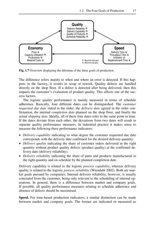 1.2 The Four Goals of Production 17
Fig. 1.7 Overview displaying the dilemma of the three goals of production
The difference refers mainly to when and where an error is detected. If this hap-
pens in the factory, it results in scrap or rework. Quality defects are handled
directly on the shop floor. If a defect is detected after being delivered, then this
impacts the customer’s evaluation of product quality. This affects one of the suc-
cess factors.
The logistic quality performance is mainly measured in terms of schedule
adherence. Basically, four different dates can be distinguished: The customer
requested due date stated in the order, the delivery date agreed in the order con-
firmation, the internal completion date planned on the shop floor, and finally the
actual shipping date. Ideally, all of these four dates refer to the same point in time.
If the dates deviate from each other, the deviations from two dates will result in
separate quality performance measures. In industrial practice it makes sense to
measure the following three performance indicators:
• Delivery capability indicating to what degree the customer requested due date
corresponds with the delivery date confirmed for the desired delivery quantity.
• Delivery quality indicating the share of customer orders delivered in the right
quantity without product quality defects (product quality) at the confirmed de-
livery date (delivery reliability).
• Delivery reliability indicating the share of parts and products manufactured in
the right quantity and on schedule by the planned completion date.
Delivery capability is related to the logistic process capability, whereas delivery
quality is related to the logistic process reliability (Wiendahl 2002). Both are mar-
ket goals pursued by companies. Internal delivery reliability, however, is usually
concealed from the customer, being only relevant to the scheduling of internal op-
erations. In general, there is a difference between market and company goals.
If possible, all quality performance measures relating to schedule adherence and
absence of defects should be maximised.
Speed. For time-based production indicators, a similar distinction can be made
between market and company goals. The former are indicated or measured as
Economy
Price 
Capacity Utilisation 
Productivity 
Material Costs 
Speed
Delivery Time 
Throughput Time 
Inventory 
Replenishment Time 
Quality
Delivery Reliability 
Delivery Capability 
Quality of Products 
Schedule Reliability 
 Maximize Sub-goal
 Minimize Sub-goal
 