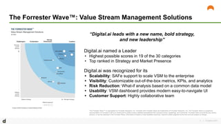 | © Digital.ai.2020
The Forrester Wave™: Value Stream Management Solutions
11
Digital.ai named a Leader
• Highest possible...