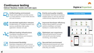 | © Digital.ai.2020
27
Continuous testing
Deliver flawless mobile and web apps
Continuous Testing
Unified testing environm...