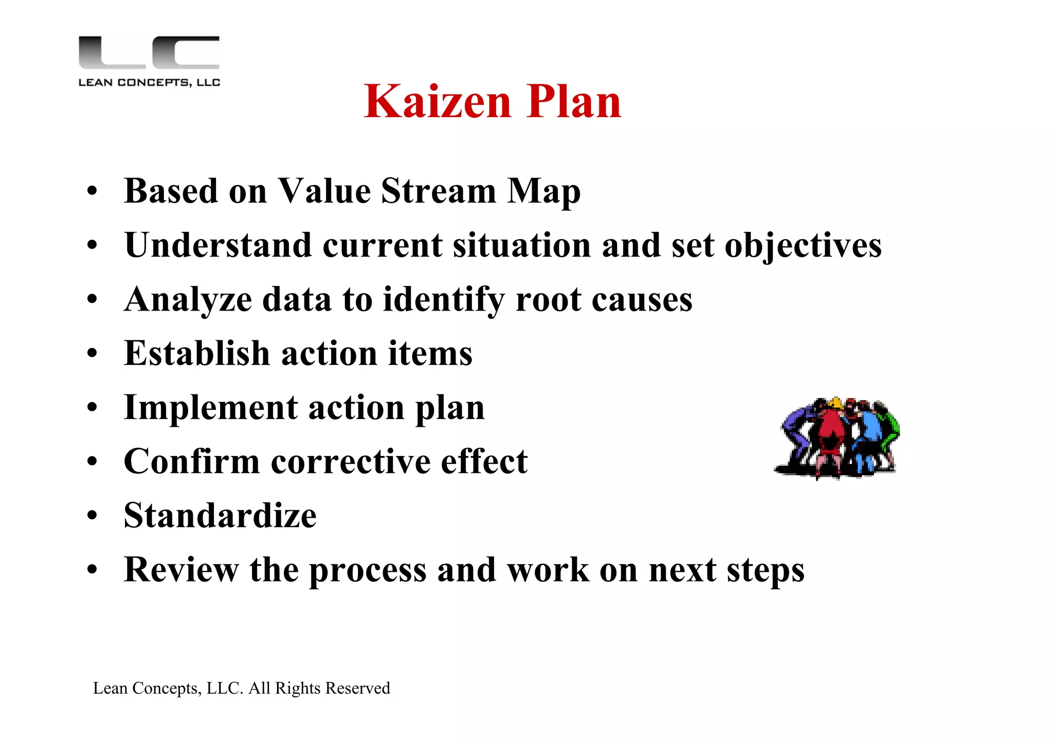 Lean Concepts, LLC. All Rights Reserved
Kaizen Plan
• Based on Value Stream Map
• Understand current situation and set objectives
• Analyze data to identify root causes
• Establish action items
• Implement action plan
• Confirm corrective effect
• Standardize
• Review the process and work on next steps
 