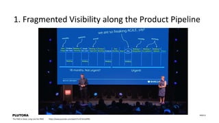 PAGE 8
1. Fragmented Visibility along the Product Pipeline
The PMO is Dead, Long Live the PMO https://www.youtube.com/watch?v=R-fol1vkPlM
 