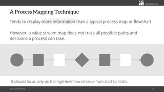 citoolkit.com
A Process Mapping Technique
Tends to display more information than a typical process map or flowchart.
However, a value stream map does not track all possible paths and
decisions a process can take.
Value Stream Map 13
It should focus only on the high-level flow of value from start to finish.
 