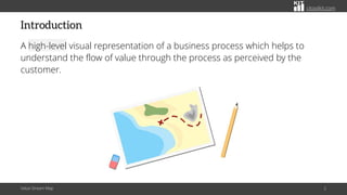 citoolkit.com
Introduction
A high-level visual representation of a business process which helps to
understand the flow of value through the process as perceived by the
customer.
Value Stream Map 2
 