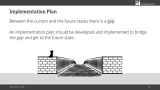 citoolkit.com
Implementation Plan
Between the current and the future states there is a gap.
An implementation plan should be developed and implemented to bridge
the gap and get to the future state.
Value Stream Map 36
 