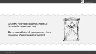 citoolkit.com
Value Stream Map 38
When the future state becomes a reality, it
becomes the new current state.
The process will start all over again, and this is
the essence of continuous improvement.
 